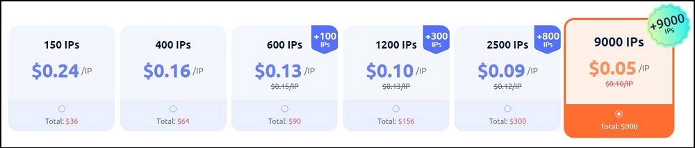 Pia-S5-Proxy-プロキシの種類と価格